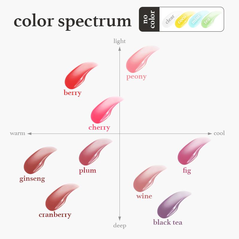 Korean Apple Lip Tint Stain Trio